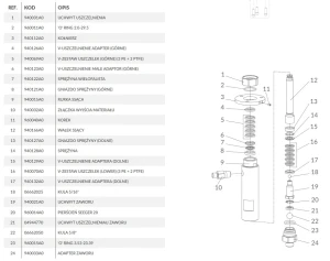 Uszczelki hydraulika pompa Icon 233 zestaw 940069A0 V-PACKING p5 góra