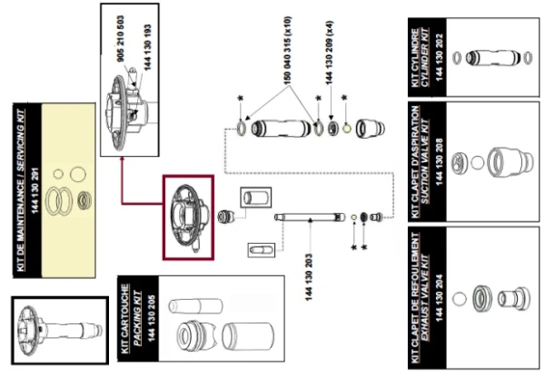 Zestaw naprawczy KREMLIN do pompy EOS 25 GT góra 144.130.205