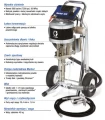 Pompa lakiernicza malarska Graco Merkur X48:1 z pistoletem XTR wózek wąż