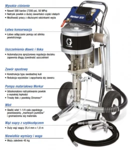 Pompa lakiernicza malarska Graco Merkur X72:1 z pistoletem XTR wózek wąż