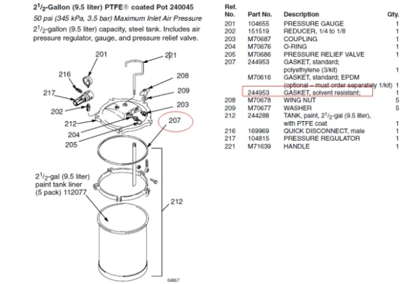 Uszczelka GRACO do zbiornika ciśnieniowego 9,5L 244.953 pod pokrywę 3 szt