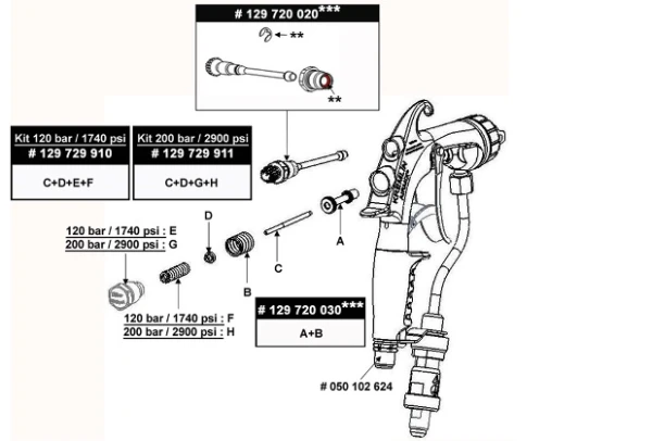 Zawór szerokości natrysku pistolet  KREMLIN XCITE 129.720.020 śruba kompletna
