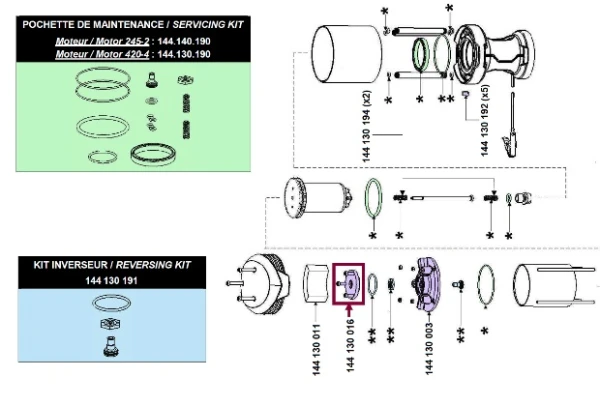Cylinder silnik KREMLIN do pompy EOS 25 420-4 silnik 144.130.009