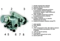 Pistolet lakierniczy SA200 automatyczny 1.5 MM 123P