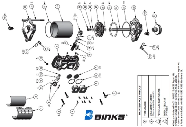 Zestaw naprawczy BINKS pompa RAPTOR MX412 silnik 0115-010215