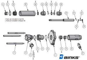 Zestaw naprawczy BINKS pompa RAPTOR MX432 Hydraulika Mały PTFE 0115-010223