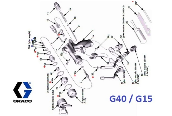 Zestaw naprawczy GRACO pistolet G40 G15 249.422
