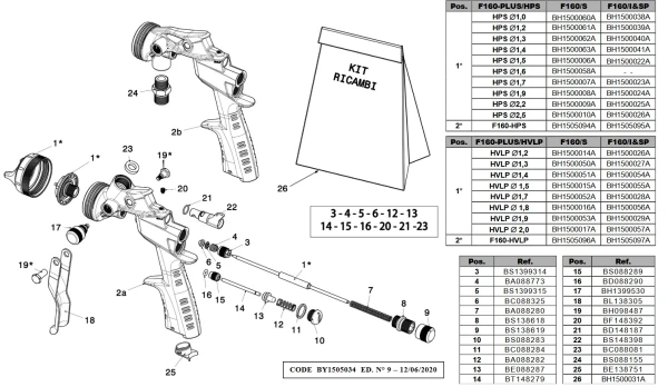 Dysza iglica  rozpylacz do pistoletu ANI F160 plus HPS 2,2mm